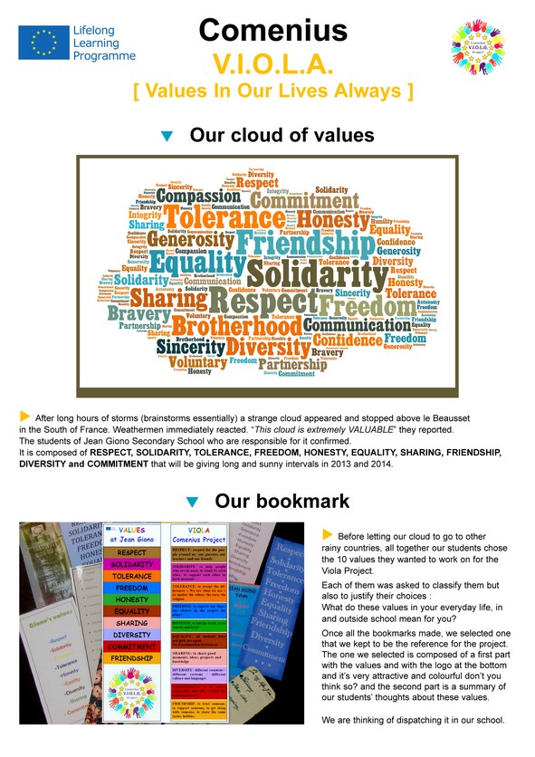 Affiche Viola Valeurs Anglais site web