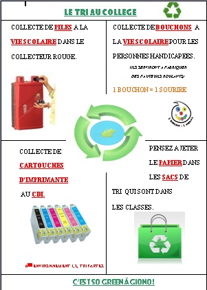 article tri